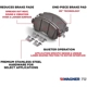 Purchase Top-Quality Front Premium Semi Metallic Pads by WAGNER - MX844 pa10
