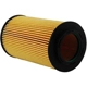 Purchase Top-Quality Oil Filter by PUREZONE OIL & AIR FILTERS - 8WL10255 3