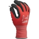 Purchase Top-Quality MILWAUKEE - 48-22-8927 - Cut Level 2 Nitrile Dipped Gloves pa6