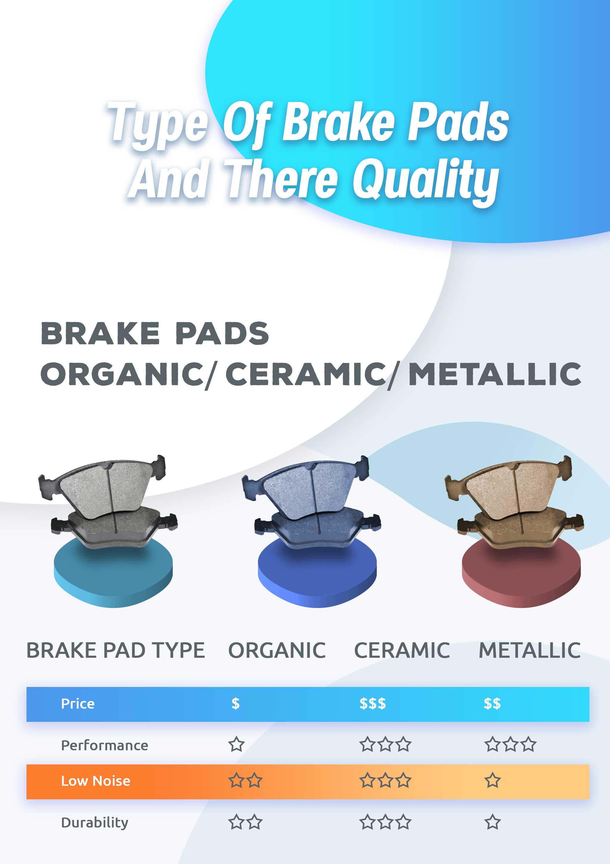 Partsavatar.ca - Shop Brake Pads & Parts