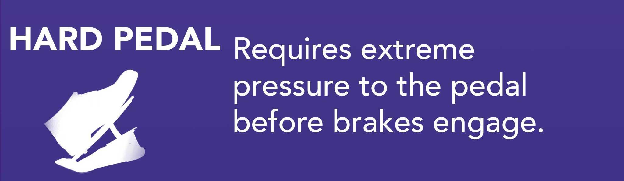 Requires extreme  pressure to the pedal  before brakes engage.