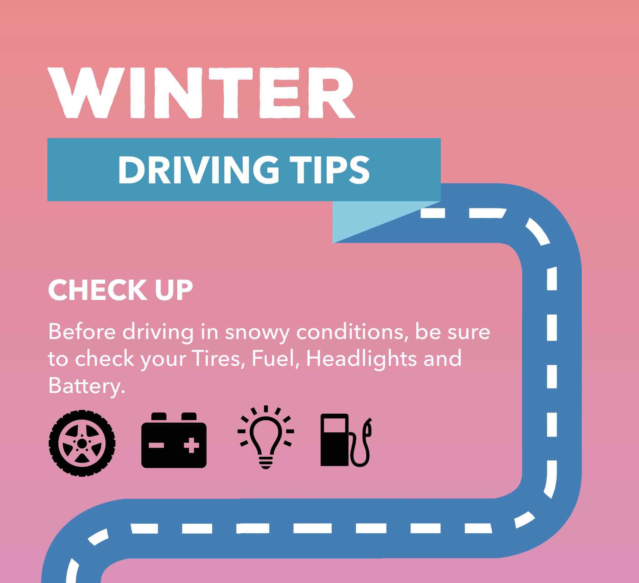 Before driving in snowy conditions, be sure  to check your Tires, Fuel, Headlights and Battery.