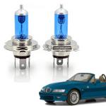 Enhance your car with BMW Z3 HID Lights 