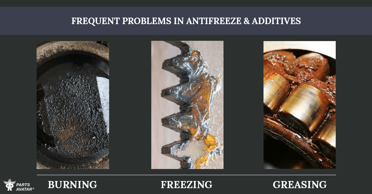 Frequent Problems With Antifreeze & Additives