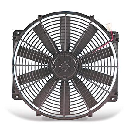 Radiator Fan Assembly