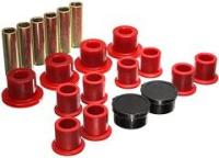 Purchase Top-Quality Energy Suspension Leaf Spring Bushing by ENERGY SUSPENSION 01