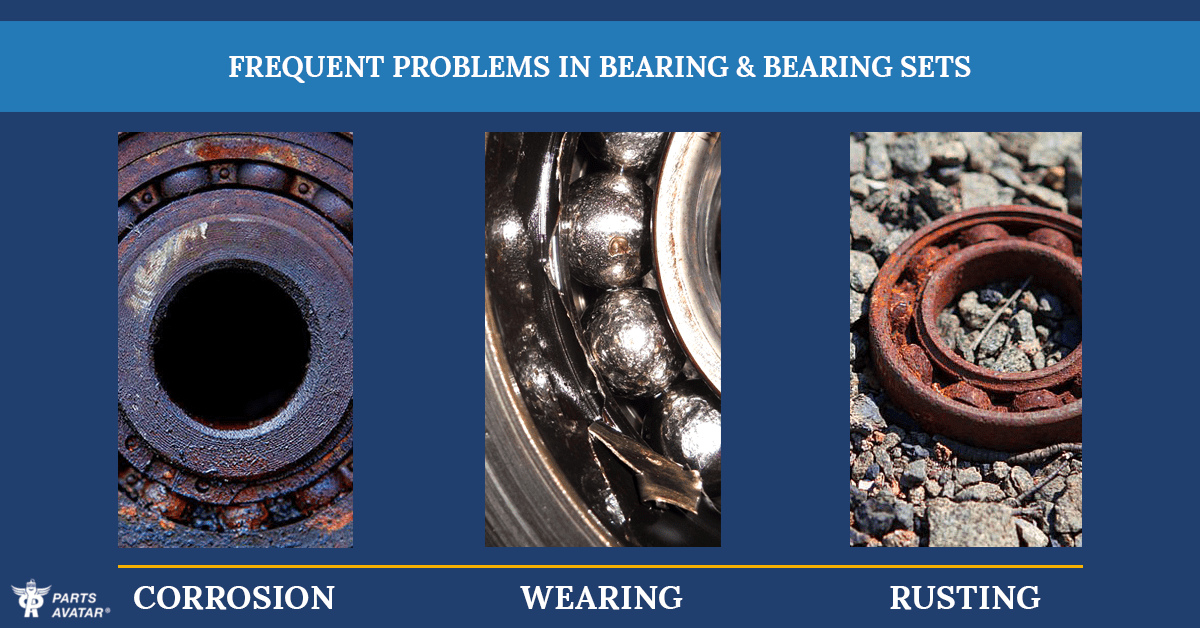 Frequent Problems With Bearing & Bearing Sets