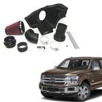 Enhance your car with Ford F150 Air Intakes 