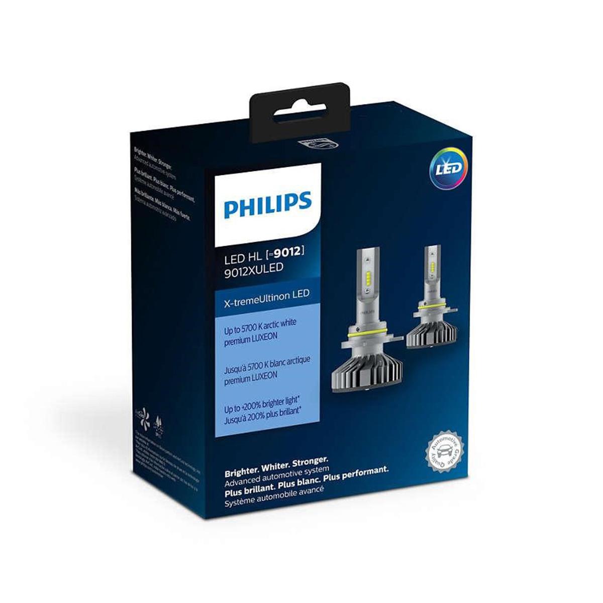 headlights-buying-guide/images/Led%20Bulbs%20-%20PartsAvatar.jpeg