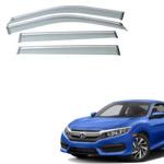 Enhance your car with Honda Civic Window Visor 