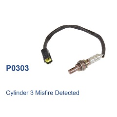 PartsAvatar.ca - Engine Repair OBD II Code P0303