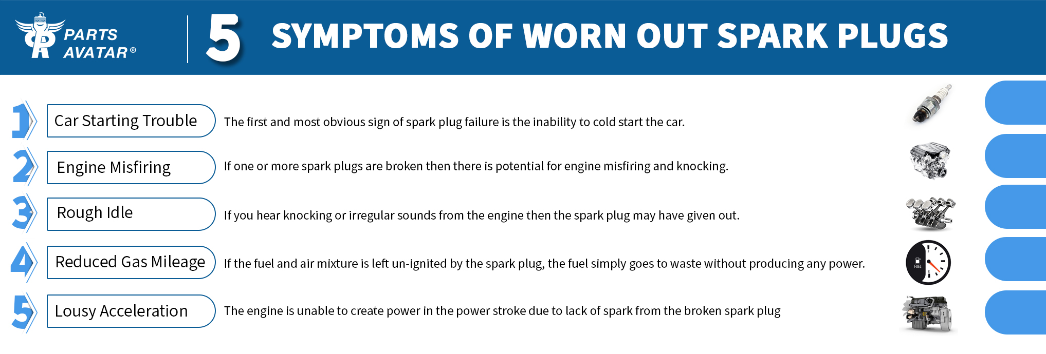 What Are The Symptoms Of Bad Spark Plugs?