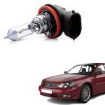 Enhance your car with Subaru Legacy Headlight Bulbs 
