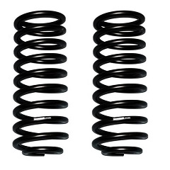 Importance Of Car Front Springs