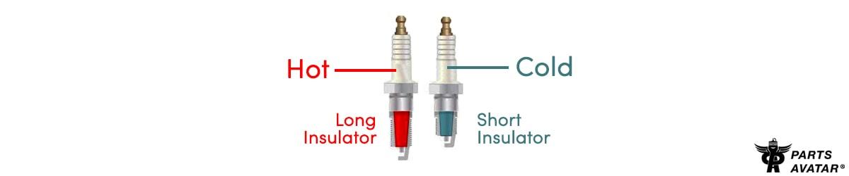3.2. Heat Range - Hot Or Cold Spark Plugs