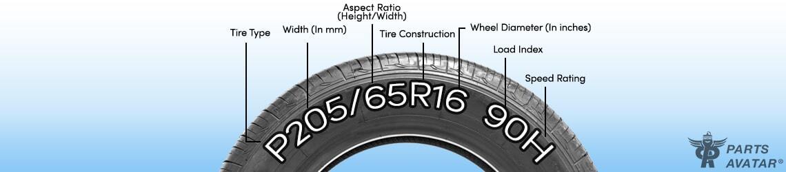 Discover tire calculator For Your Vehicle