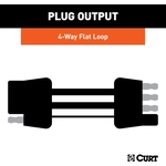 Order 4-Way Bonded Wiring Connector by CURT MANUFACTURING - 58380 For Your Vehicle