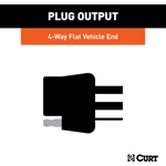 Order 4-Way Flat Wiring Connector by CURT MANUFACTURING - 58041 For Your Vehicle