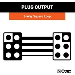 Order 6 Way Square Plug Wiring Extension by CURT MANUFACTURING - 58034 For Your Vehicle