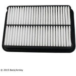 Order Air Filter by BECK/ARNLEY - 042-1497 For Your Vehicle