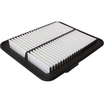 Order Filtre à air de BOSCH - 5333WS For Your Vehicle