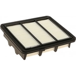 Order Air Filter by BTK - CA12290 For Your Vehicle