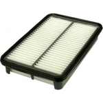 Order Air Filter by BTK - CA5466 For Your Vehicle