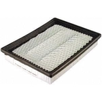 Order Air Filter by DEFENSE - DA8606 For Your Vehicle