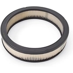 Order Air Filter by EDELBROCK - 1217 For Your Vehicle