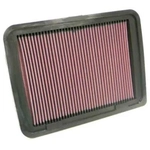 Order Air Filter by K & N ENGINEERING - 33-2306 For Your Vehicle