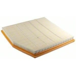 Order Filtre à air de MAHLE ORIGINAL - LX1791 For Your Vehicle