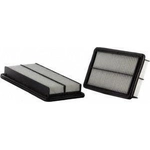 Order PREMIUM GUARD - PA6132 - Air Filter For Your Vehicle