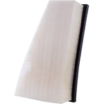 Order PREMIUM GUARD - PA99006 - Air Filter For Your Vehicle