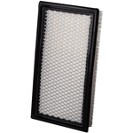 Order PRONTO FILTERS - PA5699 - Filtre à air For Your Vehicle