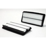 Purchase Air Filter by WIX - 42023