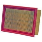 Order WIX - 42793 - Air Filter For Your Vehicle