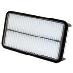 Order WIX - 46244 - Air Filter For Your Vehicle