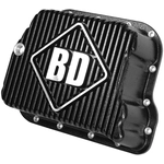 Order BD DIESEL - 1061501 - Deep Transmission Oil Pan For Your Vehicle