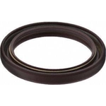 Order Automatic Transmission Front Pump Seal by SKF - 15957 For Your Vehicle