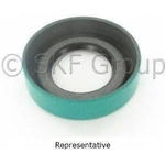 Order Automatic Transmission Front Pump Seal by SKF - 19240 For Your Vehicle