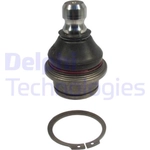 Order Ball Joint by DELPHI - TC2147 For Your Vehicle