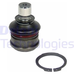 Order Ball Joint by DELPHI - TC2164 For Your Vehicle