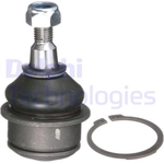Order Ball Joint by DELPHI - TC3675 For Your Vehicle