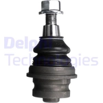 Order Ball Joint by DELPHI - TC3676 For Your Vehicle