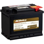 Order ACDELCO - 47G - Car - Battery Group Size 47 - 650 CCA For Your Vehicle