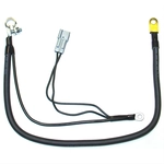 Order BLUE STREAK (HYGRADE MOTOR) - A28-2UAC - Battery Cable For Your Vehicle