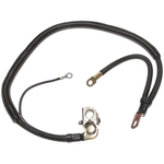 Order BLUE STREAK (HYGRADE MOTOR) - A370RDN - Battery Cable For Your Vehicle
