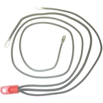 Order BLUE STREAK (HYGRADE MOTOR) - A41-4DE - Battery Cable For Your Vehicle
