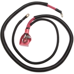Order BLUE STREAK (HYGRADE MOTOR) - A48-1TA - Battery Cable For Your Vehicle