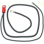 Order BLUE STREAK (HYGRADE MOTOR) - A68-2HD - Battery Cable For Your Vehicle